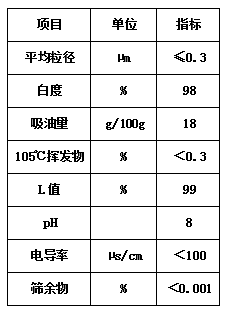 2541693551807992.png 图片28.png