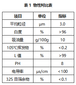 2841693535436755.png 图片2.png