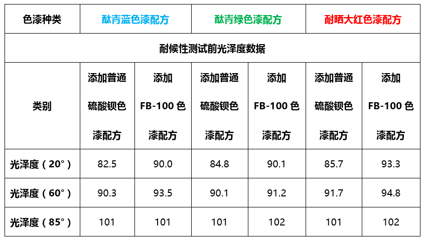 4761693555176578.png 图片67.png