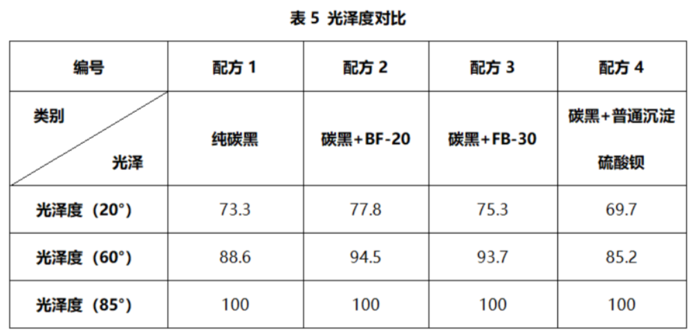 556169354767397.png 图片8.png